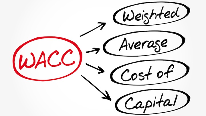 WACC（加重平均資本コスト）とは？計算式や活用方法、注意点を解説